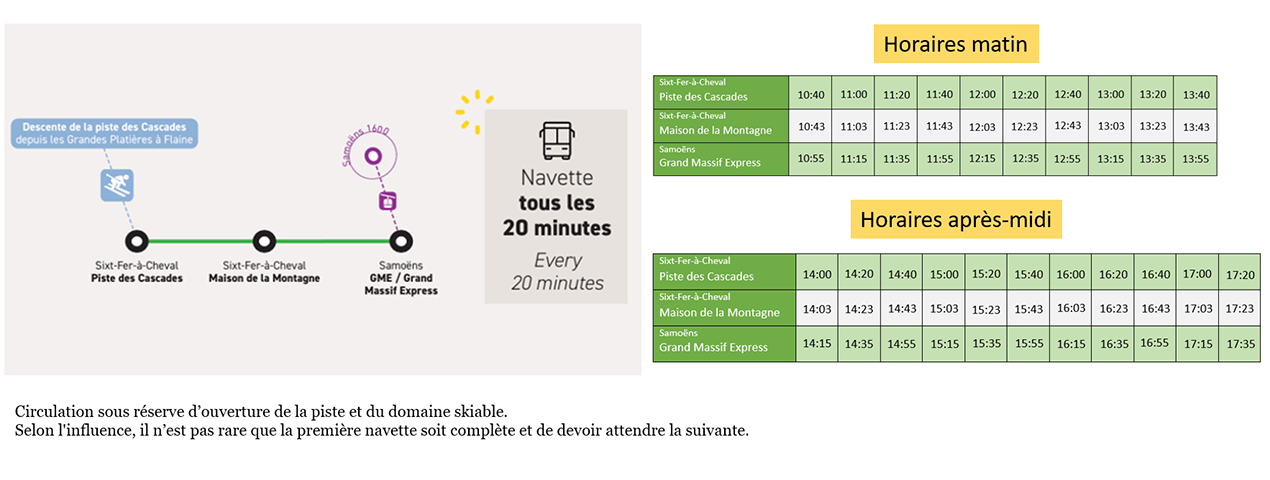 Retrouvez les informations pratiques pour votre retour en station après la Piste des Cascades : horaires des navettes de Sixt-Fer-à-Cheval à Samoëns.