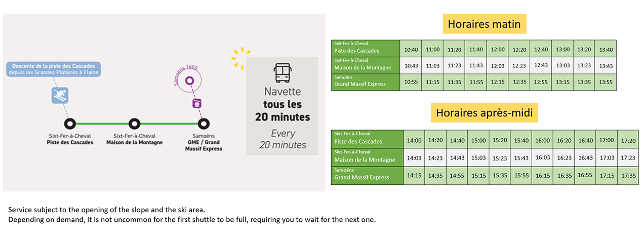 Vind praktische informatie voor uw terugkeer naar het resort na de Piste des Cascades: dienstregelingen van de pendelbussen van Sixt-Fer-à-Cheval naar Samoëns.